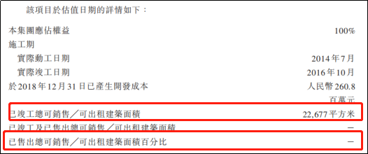 　龙泉湾项目详情