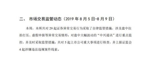 中兴通讯股价大幅波动 深交所重点监控并采取措施