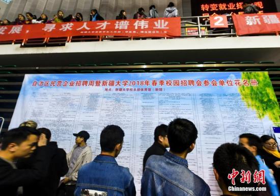 90后晋升靠跳槽？ 业内人士：跳槽未必升职加薪