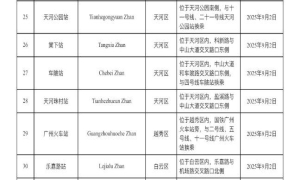 广州地铁两段新线站名敲定，“珠村”改为“天河珠村”