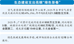 锚定空气质量新国标 广州将这样干！